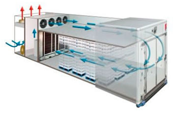 camaras frigorificas